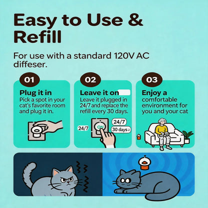 Wavetree Cat Calming Diffuser Kit - 60-Day Supply with Starter Kit and Refill | Supports Stress Relief, Urine Marking, Scratching, Excessive Meowing, and Multi-Cat Environments | Results May Vary