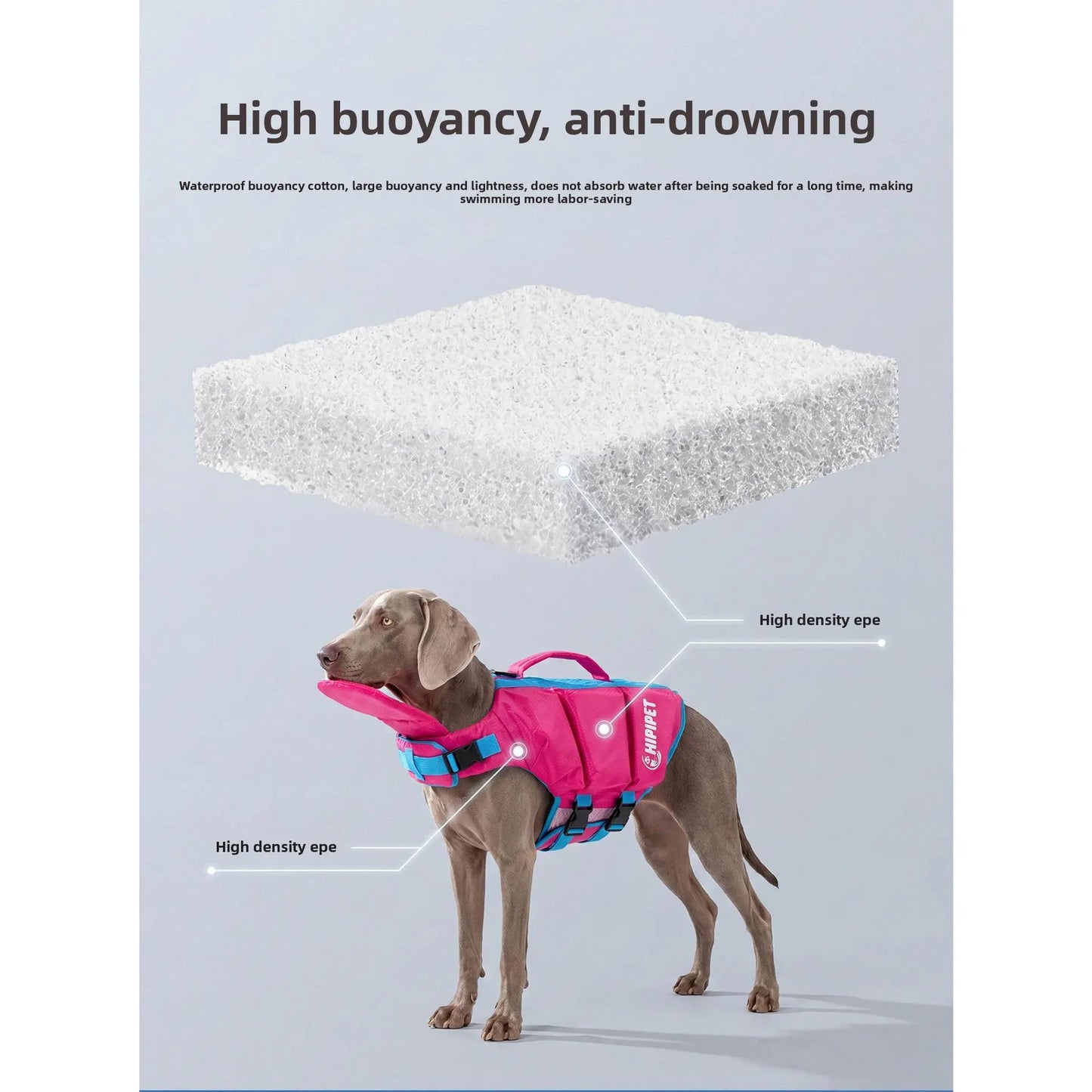 Dog Life Jacket - High-Visibility Pet Safety Gear with Quick-Dry Fabric and Head Support for Enhanced Water Safety in Pool and Lake Activities