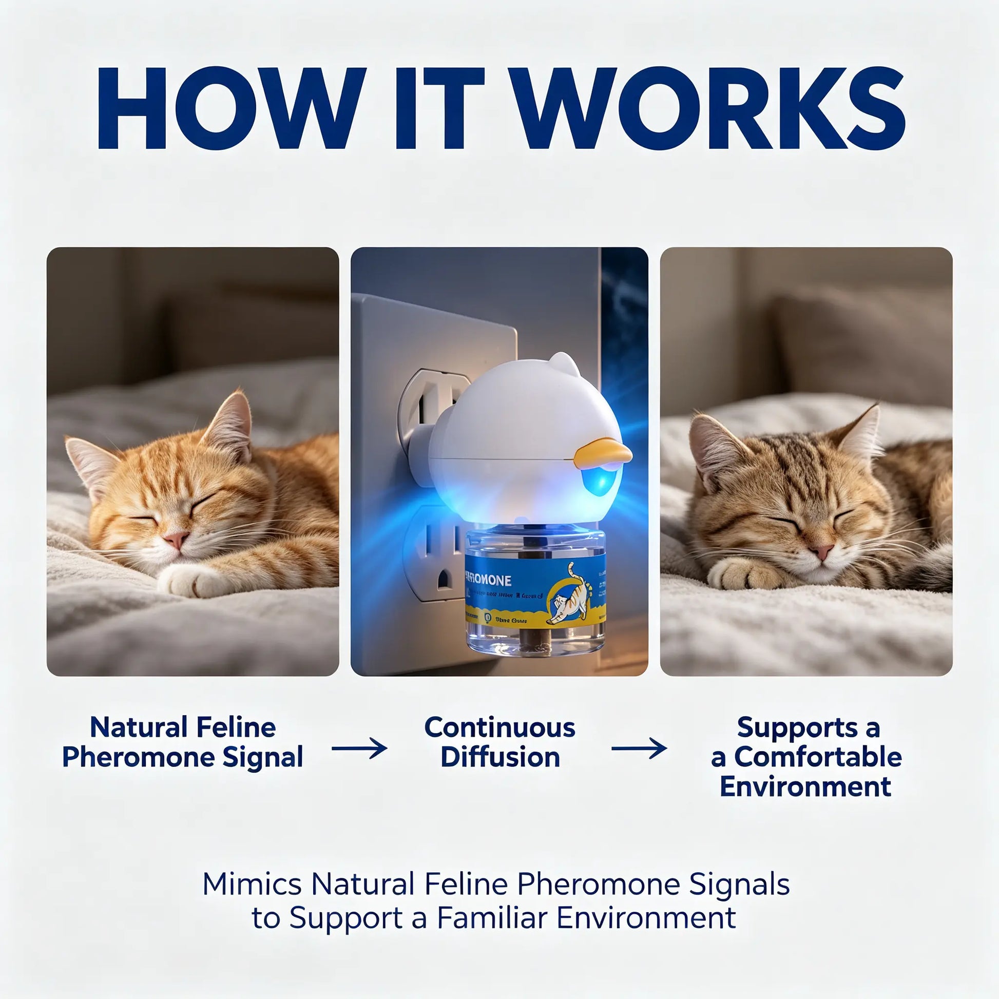 Wavetree Cat Calming Diffuser Kit - 60-Day Supply with Starter Kit and Refill | Supports Stress Relief, Urine Marking, Scratching, Excessive Meowing, and Multi-Cat Environments | Results May Vary